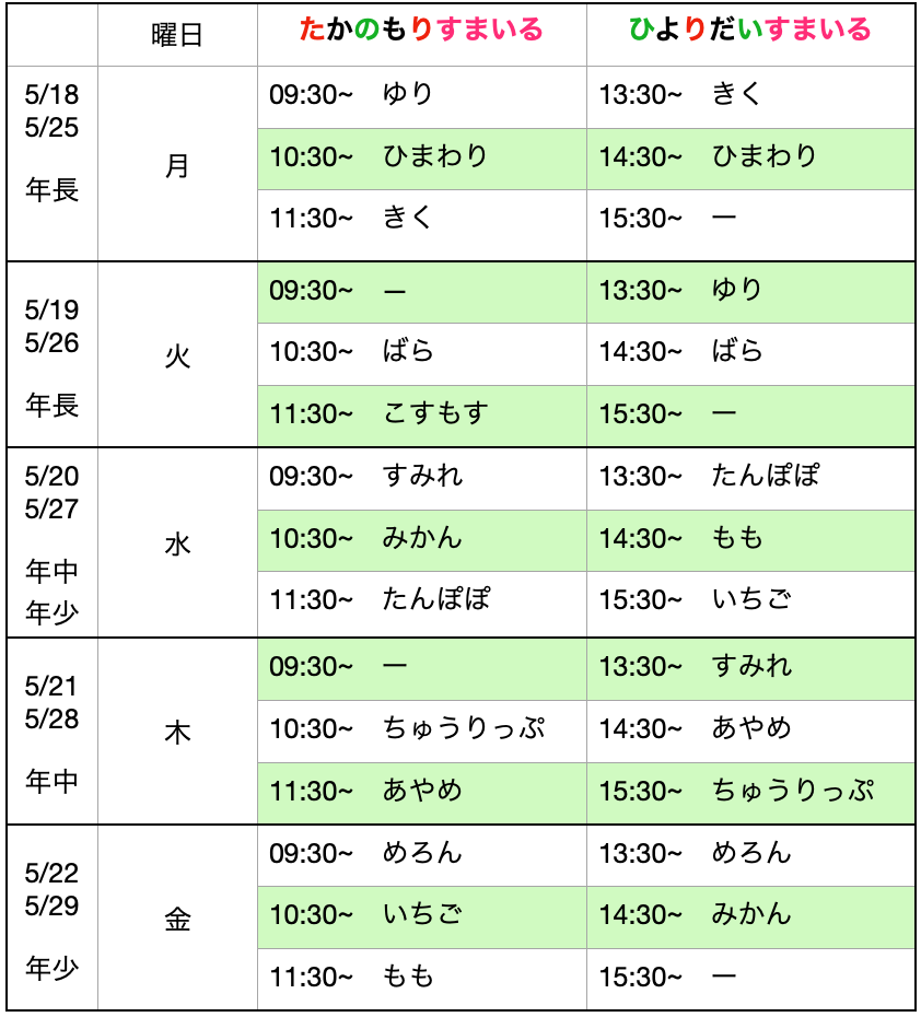 クラスのすまいるの予定 R2.5.18~29